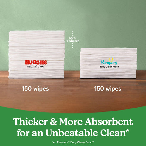 Huggies Natural Care Sensitive Baby Wipes - Unscented, 17 pk./1,088 ct.